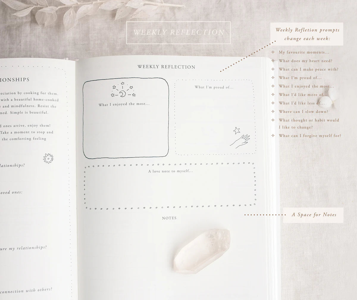 'A Year of Coming Home' Guided Self-Love Journal (Musings from the Moon)