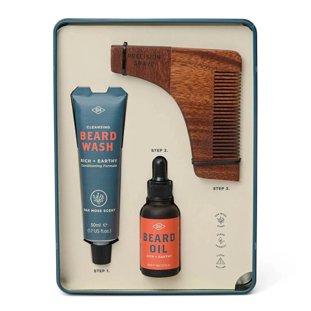 Beard Survival Kit by Gentlemen's Hardware