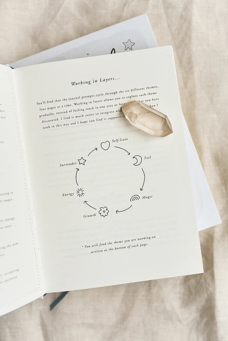 'Unravel' a Self-Reflection Journal (Musings from the Moon)