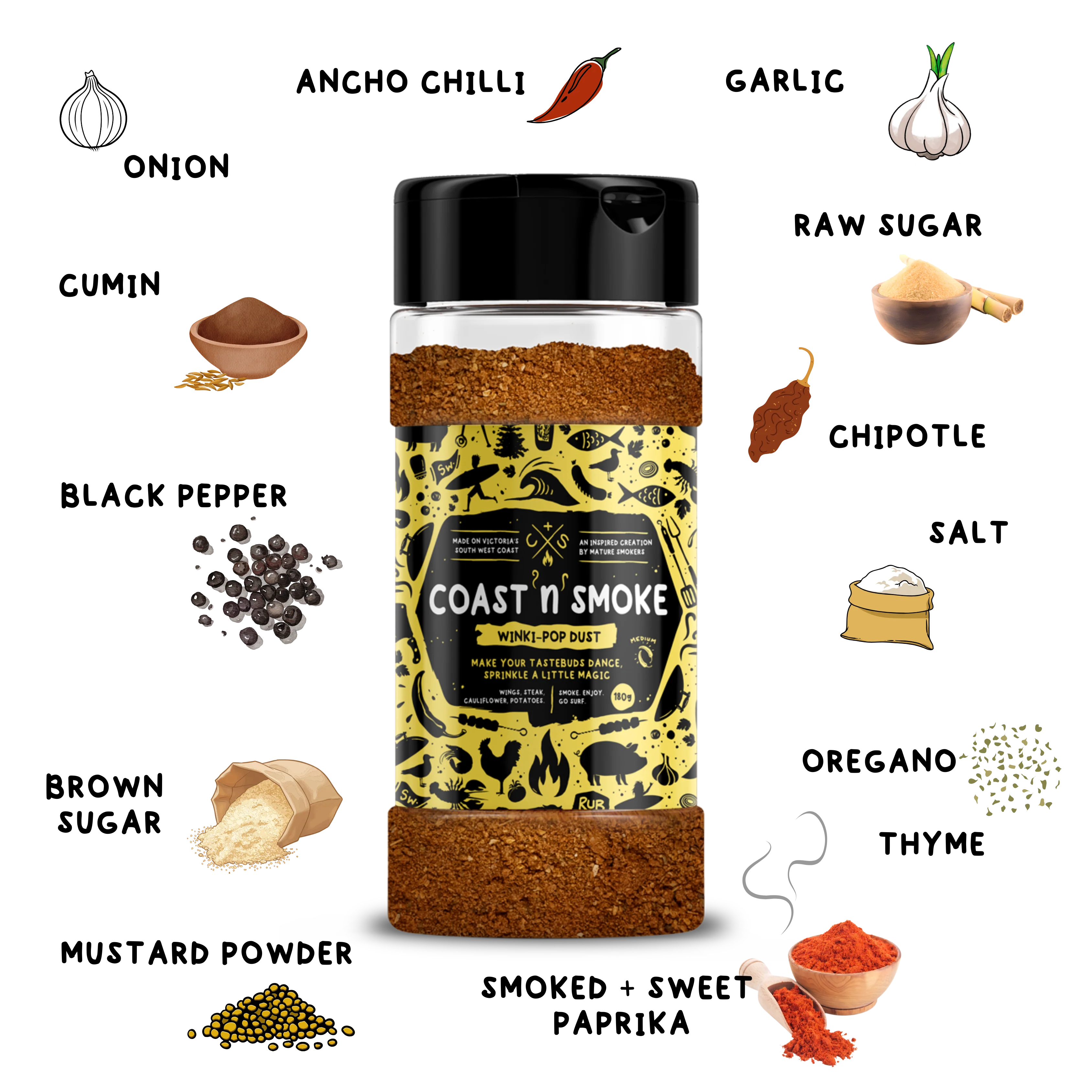 Coast n Smoke Spice Rubs