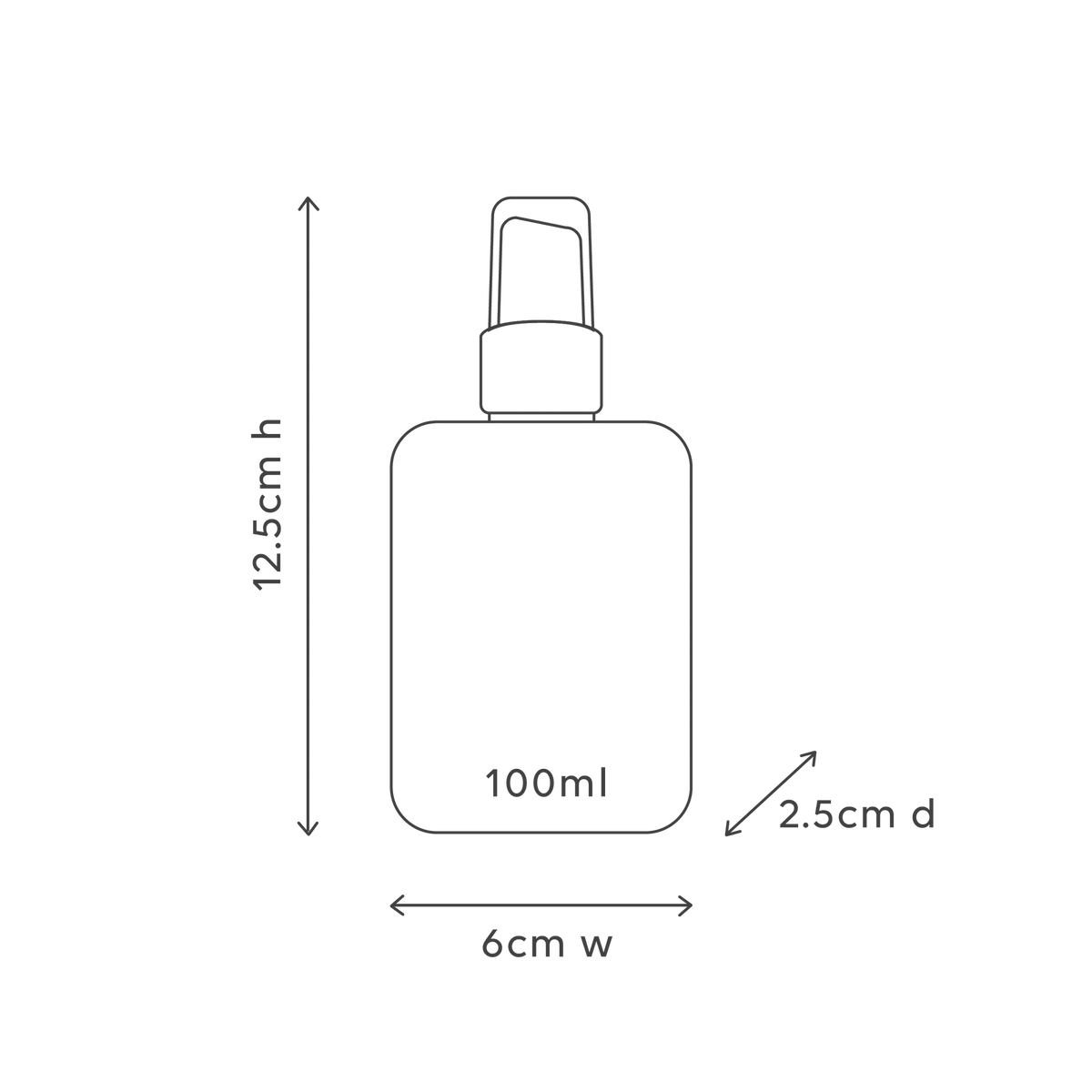 Hand & Surface Sanitiser - Alive Body